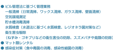 ビル総合管理 (建築物環境衛生管理)
